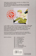 Backcover Gunsmith Cats 11