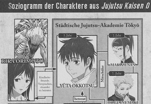 Jujutsu - Incomplete Manga: Kaisen The Manga-Guide